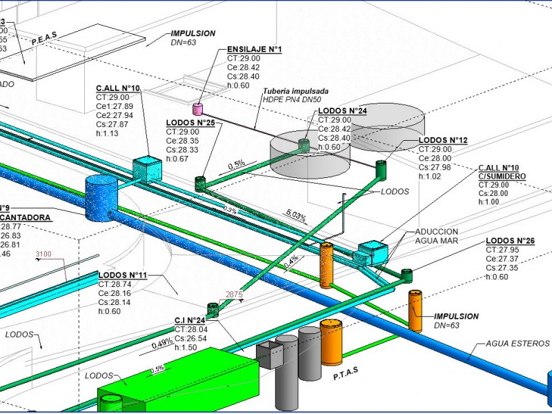 Piscicultura Astilleros 2 | Modelación BIM - Imagen de Ulloa Ingeniería | Diseño BIM · Servicios de Ingeniería · Construcción