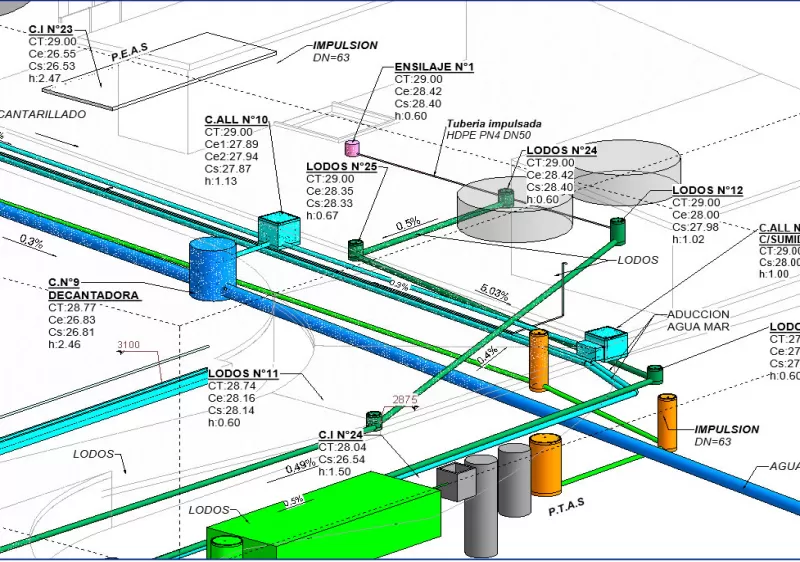 Piscicultura Astilleros 2 | Modelación BIM - Imagen de Ulloa Ingeniería | Diseño BIM · Servicios de Ingeniería · Construcción 